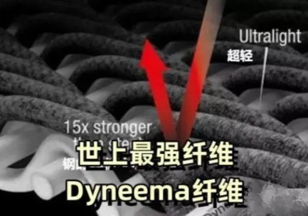 Dyneema Fibre and Its Features